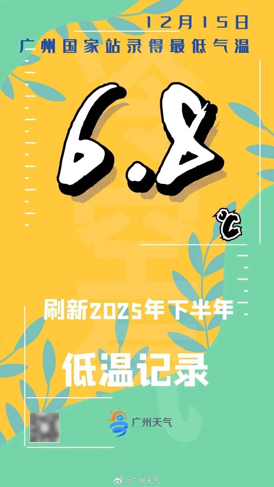 广东多地最低气温刷新<strong></p>
<p>今日虚拟币暴涨一百倍</strong>，今冬是“超级冷冬”吗？