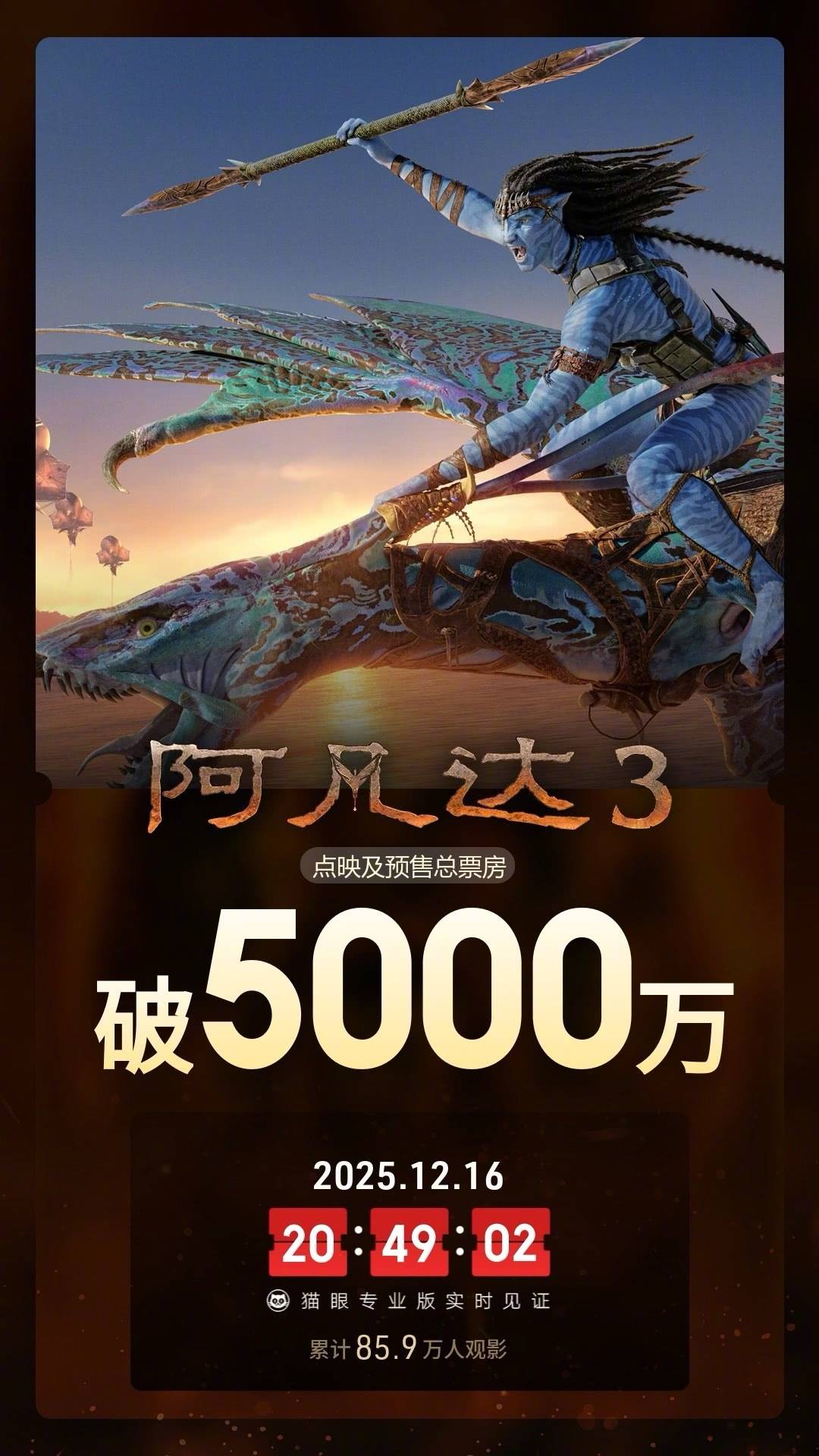 《阿凡达3》北美口碑解禁<strong></p>
<p>虚拟币被禁后如何操作</strong>，评分为系列三部最低！内地预售冷淡映前三天刚过5000万