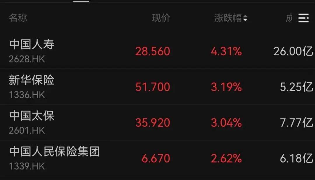 午后大反攻!张忆东:冬至前后或将利空出尽<strong></p>
<p>虚拟币地址合并检测</strong>,现在撒种,明年一定有丰厚收获!四条主线来了