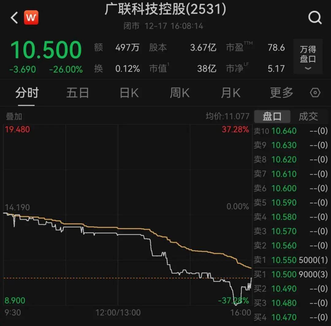 午后大反攻!张忆东:冬至前后或将利空出尽<strong></p>
<p>虚拟币地址合并检测</strong>,现在撒种,明年一定有丰厚收获!四条主线来了