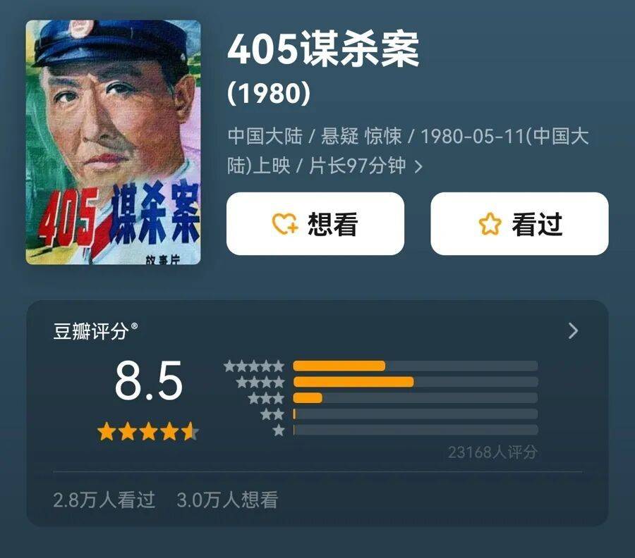哀悼!上海著名导演逝世<strong></p>
<p>新发行的虚拟币</strong>,曾创造中国悬疑片票房奇迹