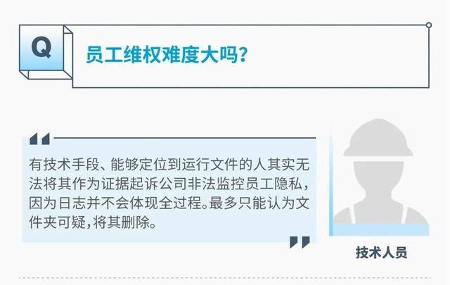 监视员工的电脑软件被公开叫卖<strong></p>
<p>个人所得税虚拟币</strong>,记者实测:微信聊天就像在“裸奔”