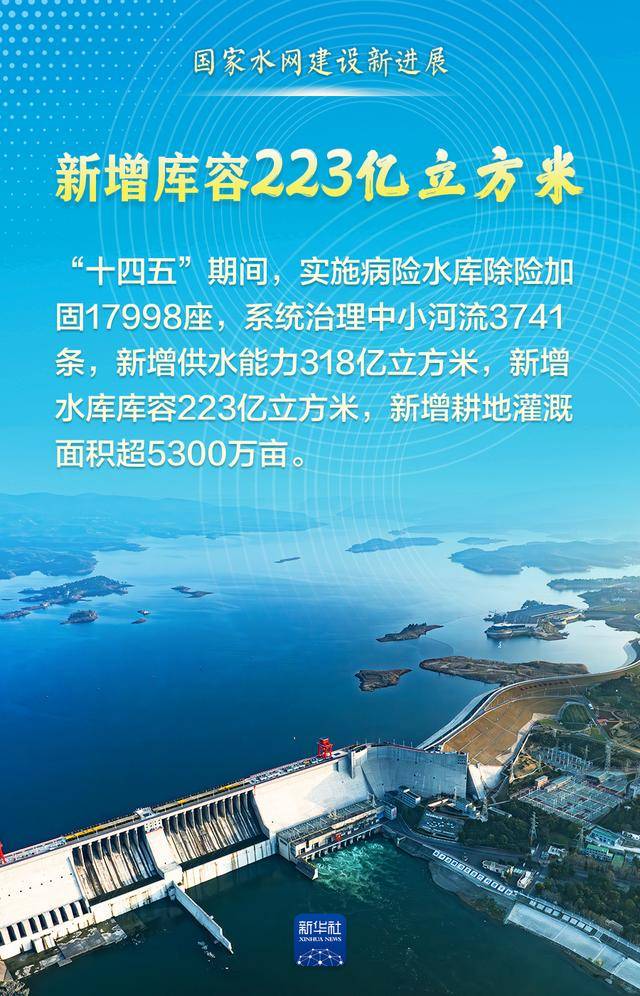 这组数据<strong></p>
<p>虚拟币支撑位压力位怎么划</strong>，见证“大国水网”新画卷！