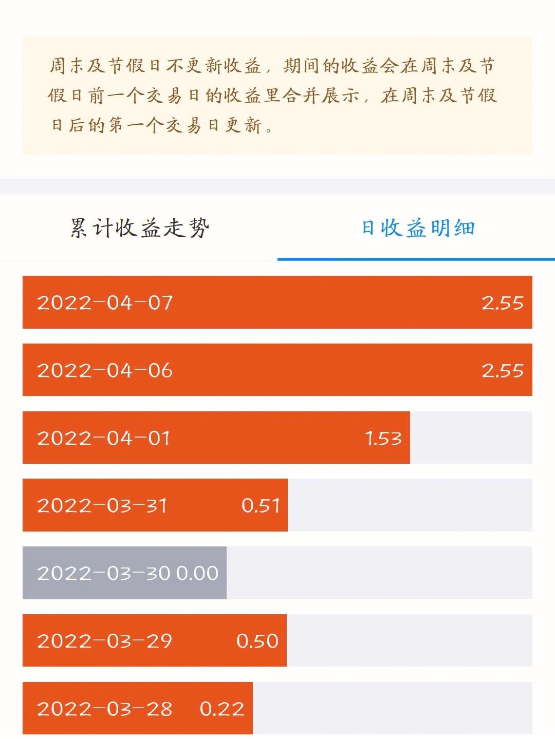 信理财(美国嘉信理财)
