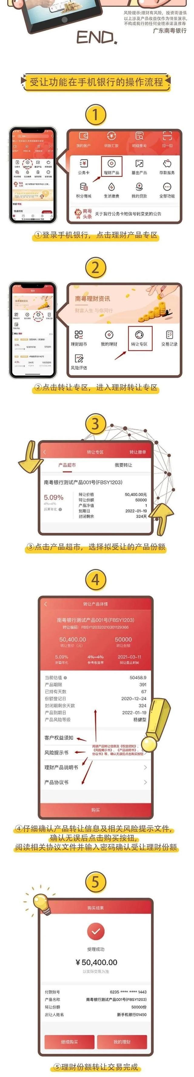 理财转让(理财转让技巧)