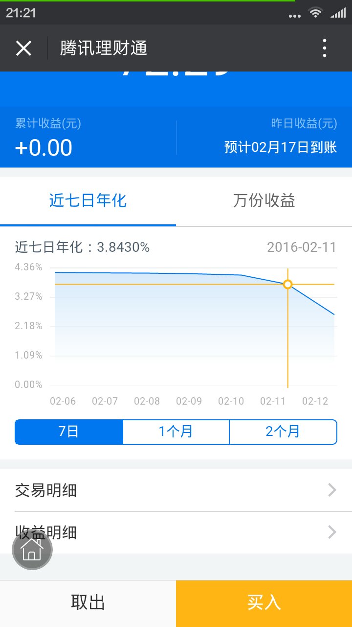 理财通微信(理财通微信号)