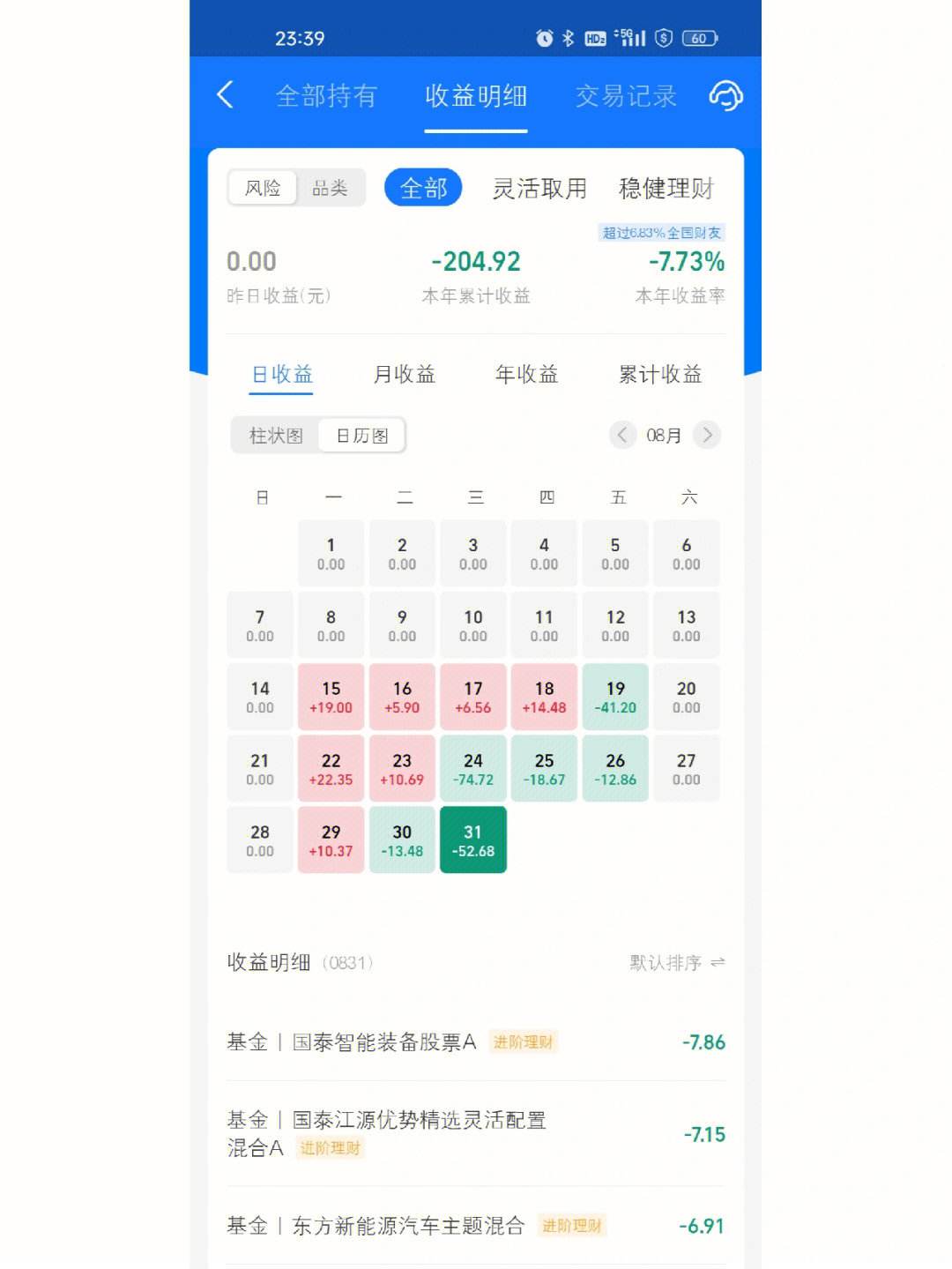 理财宝理财(理财宝是哪个公司的)