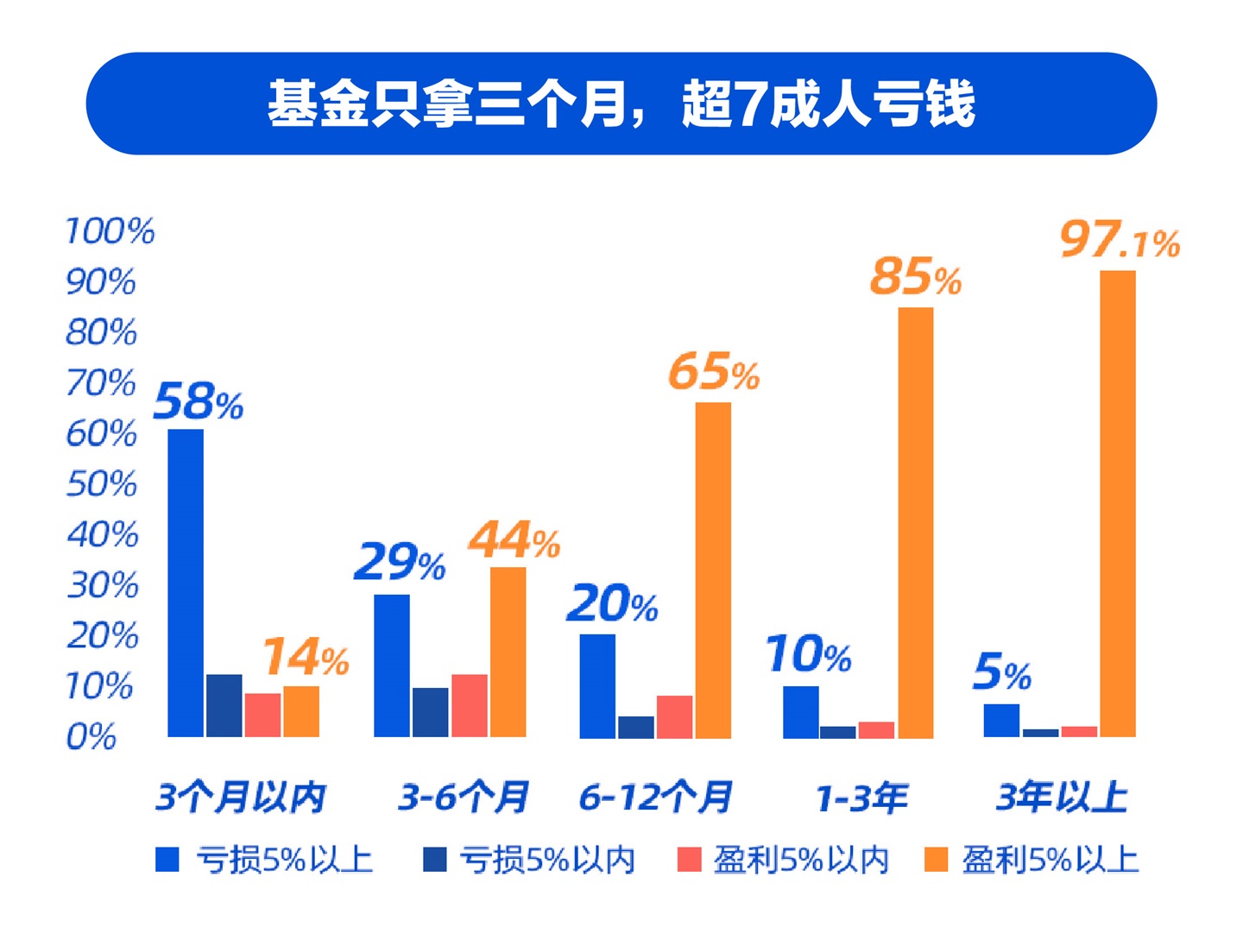 理财报告(理财报告书)