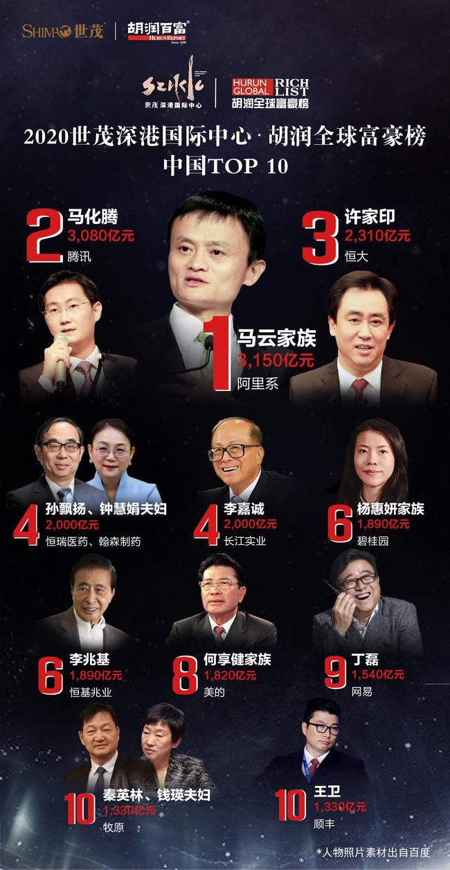 第一理财(第一理财可信吗)