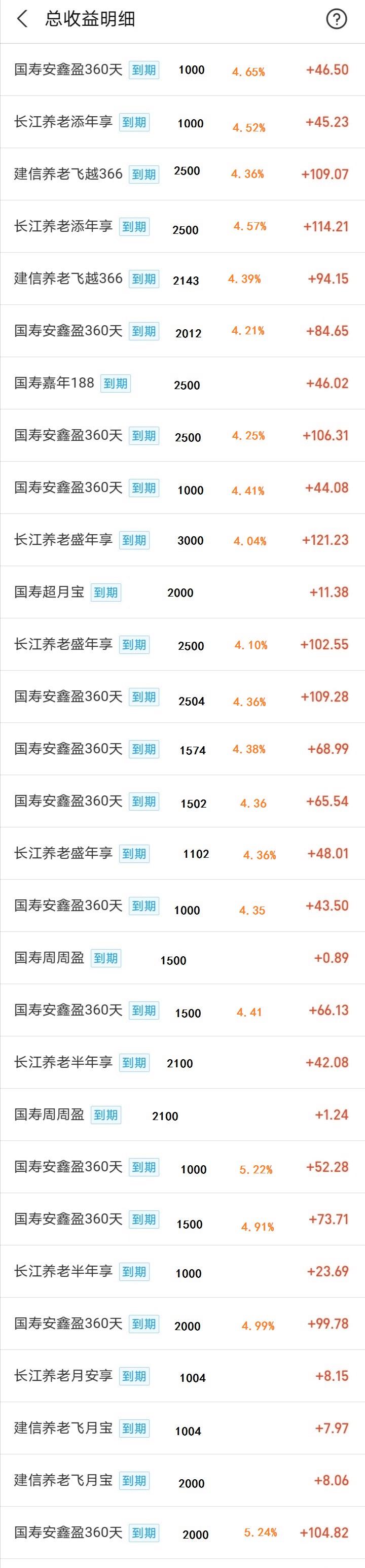 理财收益(理财收益计算器)