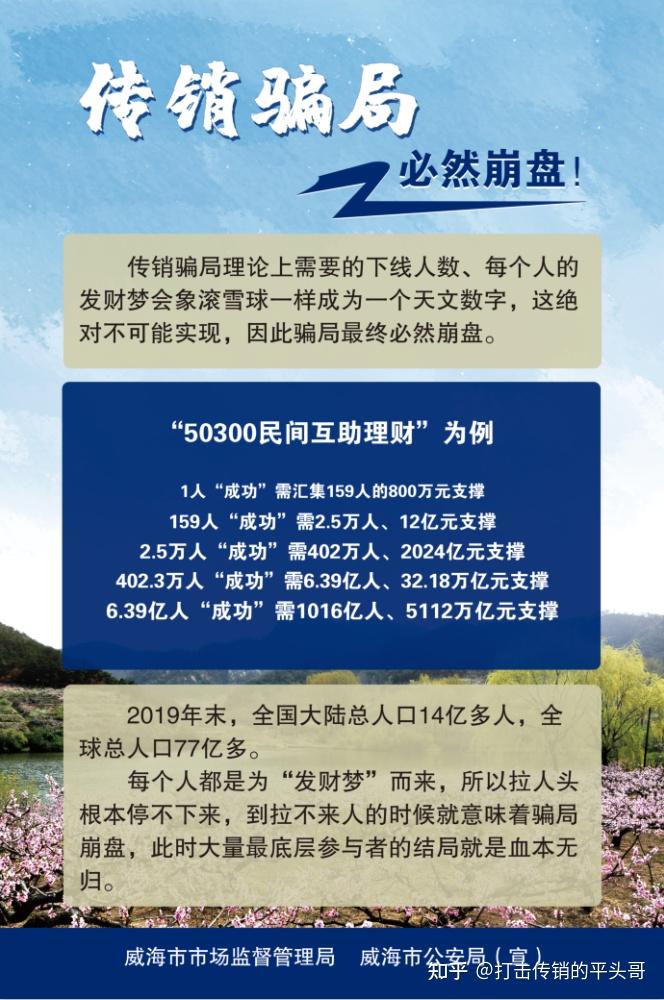 理财互助(mmm互助理财)