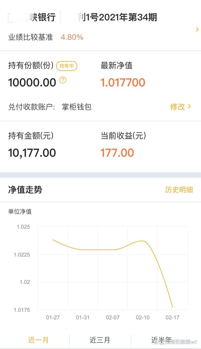 理财到期(理财到期了为什么钱没到账)