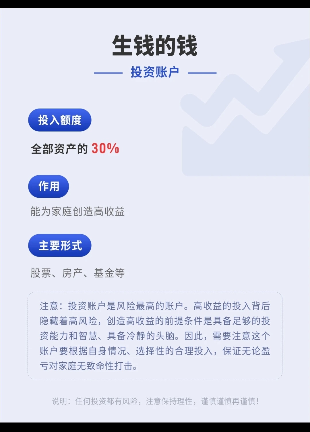 东方理财(东方理财5分钟开一次球)