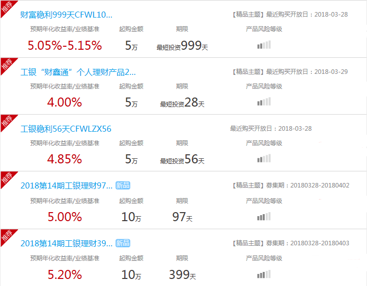 浦发银行理财(浦发银行理财怎么赎回)