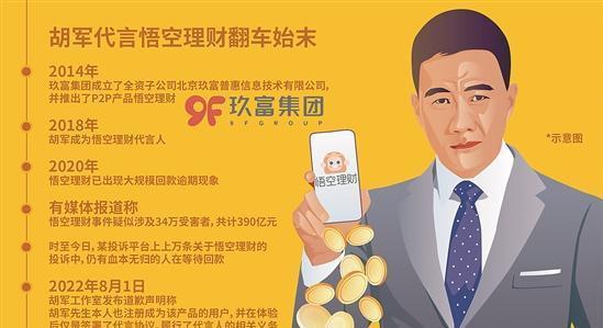 日理财(中国会千日理财)