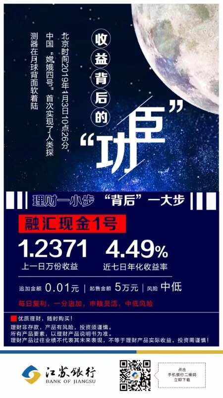 江苏银行理财(江苏银行理财中低风险的大家有亏过吗)