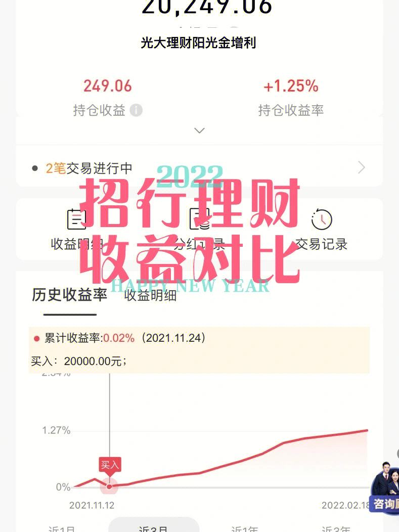 理财的收益(理财的收益可以单独取出来吗)