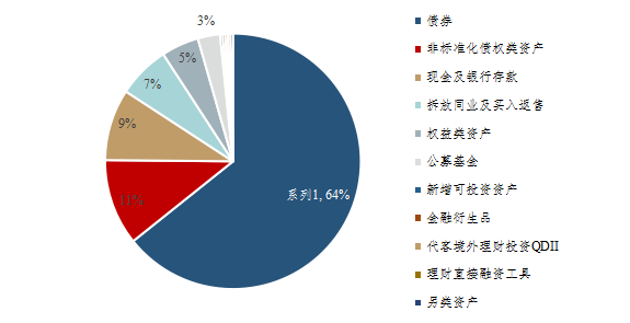理财网(旺得富理财网)