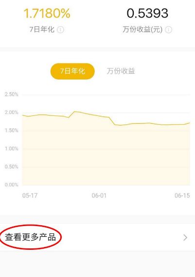 微信的理财(微信的理财通安全吗可靠吗会亏本吗)