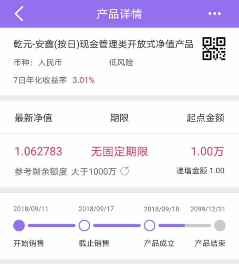 理财产品余额(理财产品余额截图)