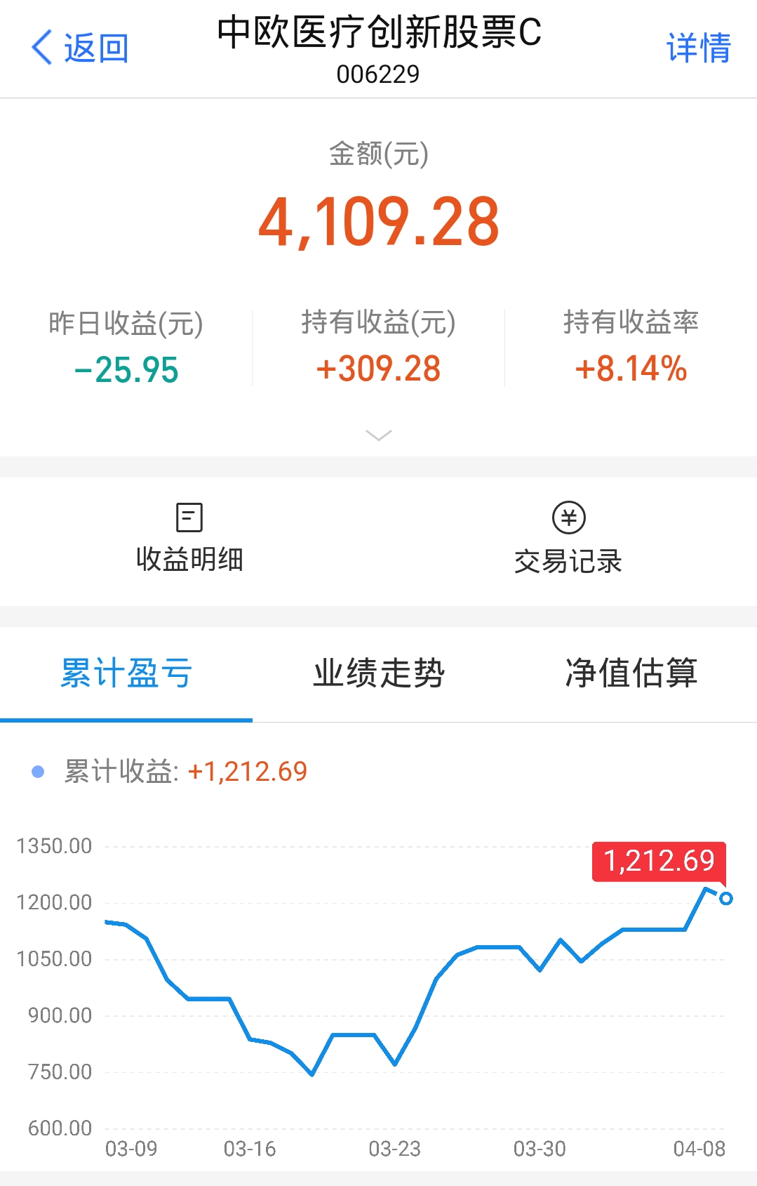 理财赎回(理财赎回是什么意思)