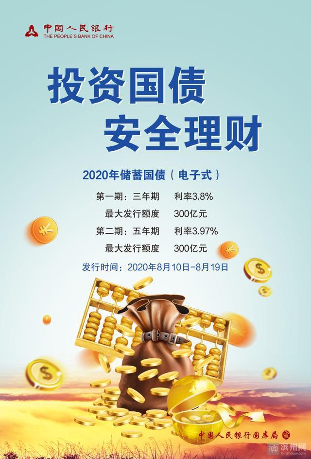 理财安全(理财安全等级怎么划分)