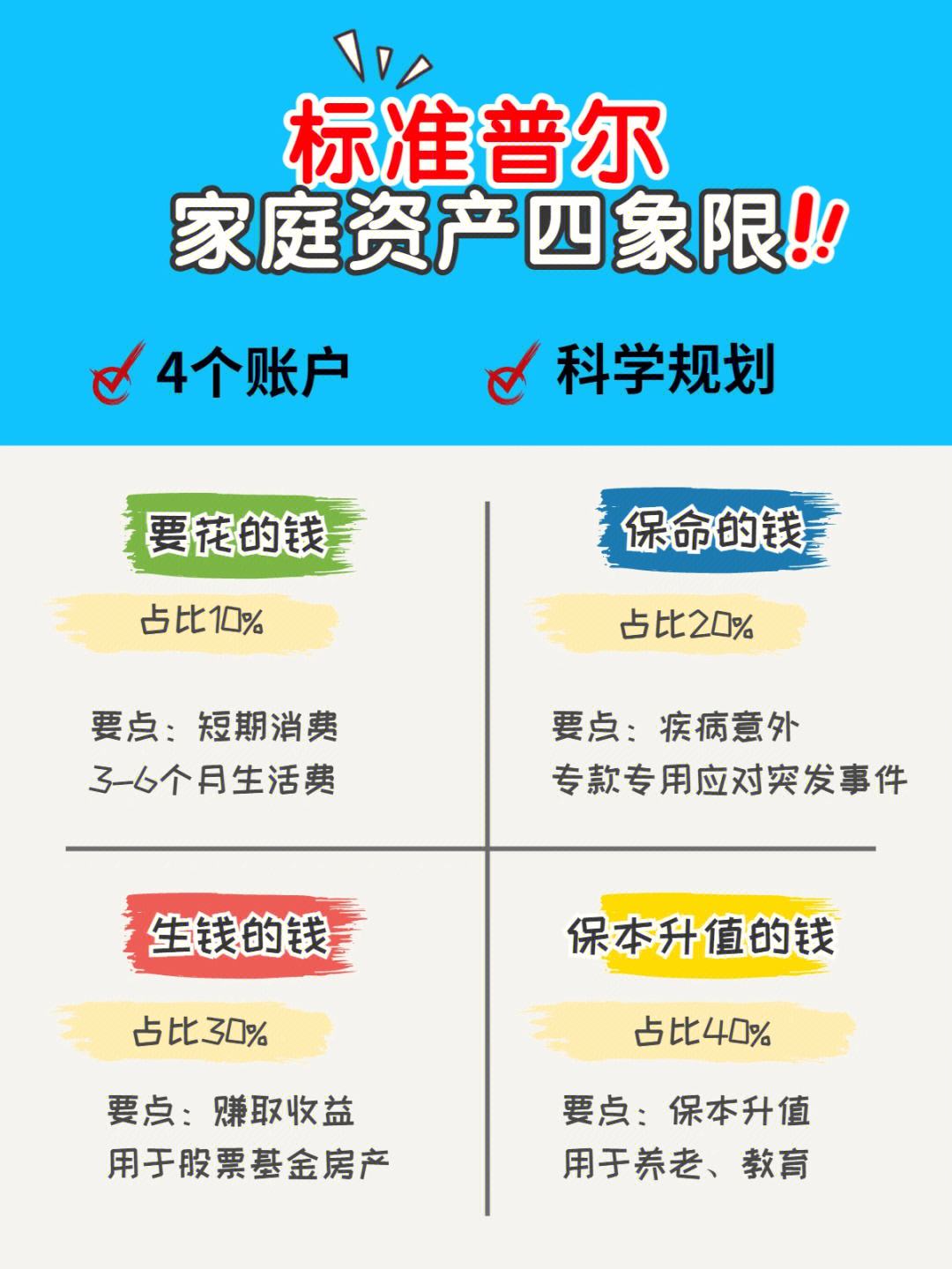 第一理财(第一理财app)