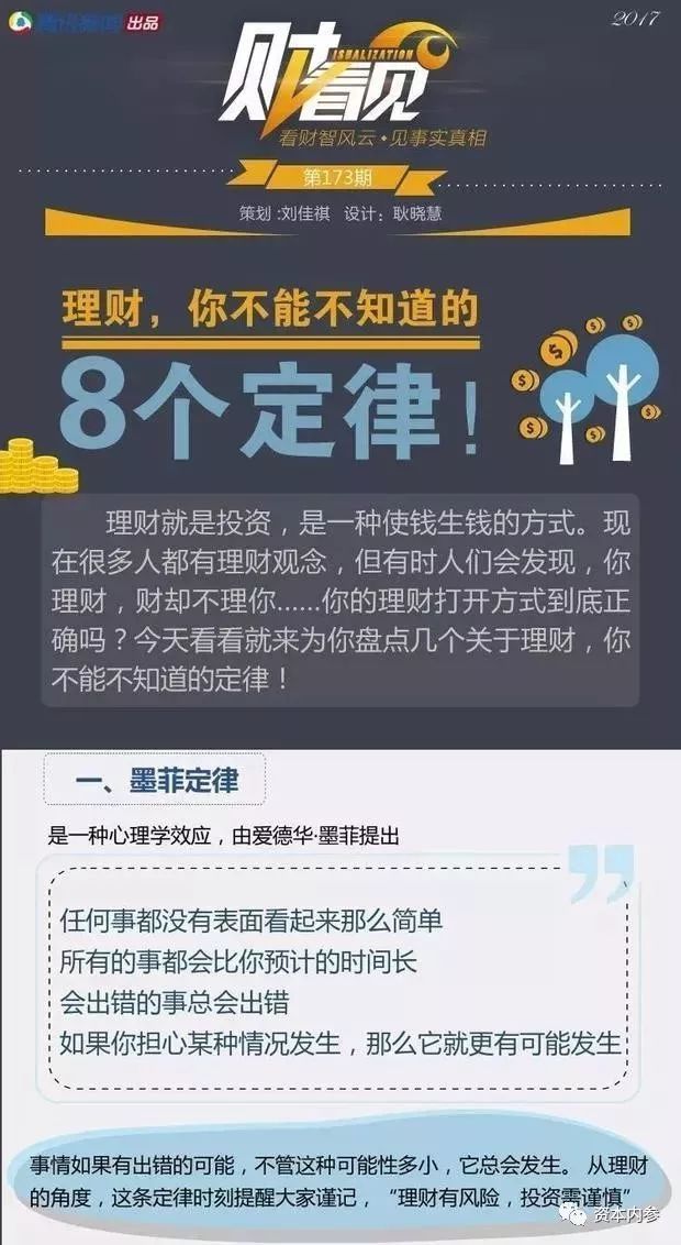 理财的意思(什么是理财,理财有风险吗)