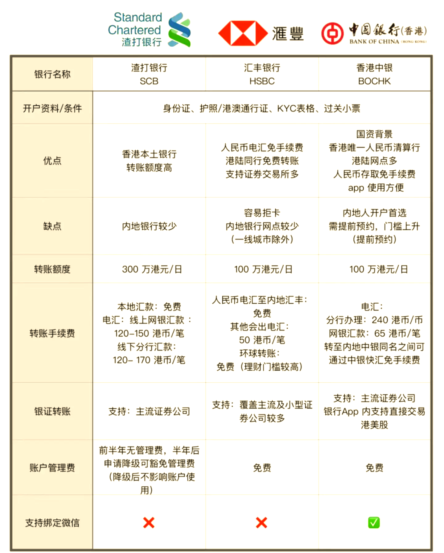 什么什么理财产品(什么理财产品稳赚不赔) 什么什么理财产品(什么理财产品稳赚不赔)