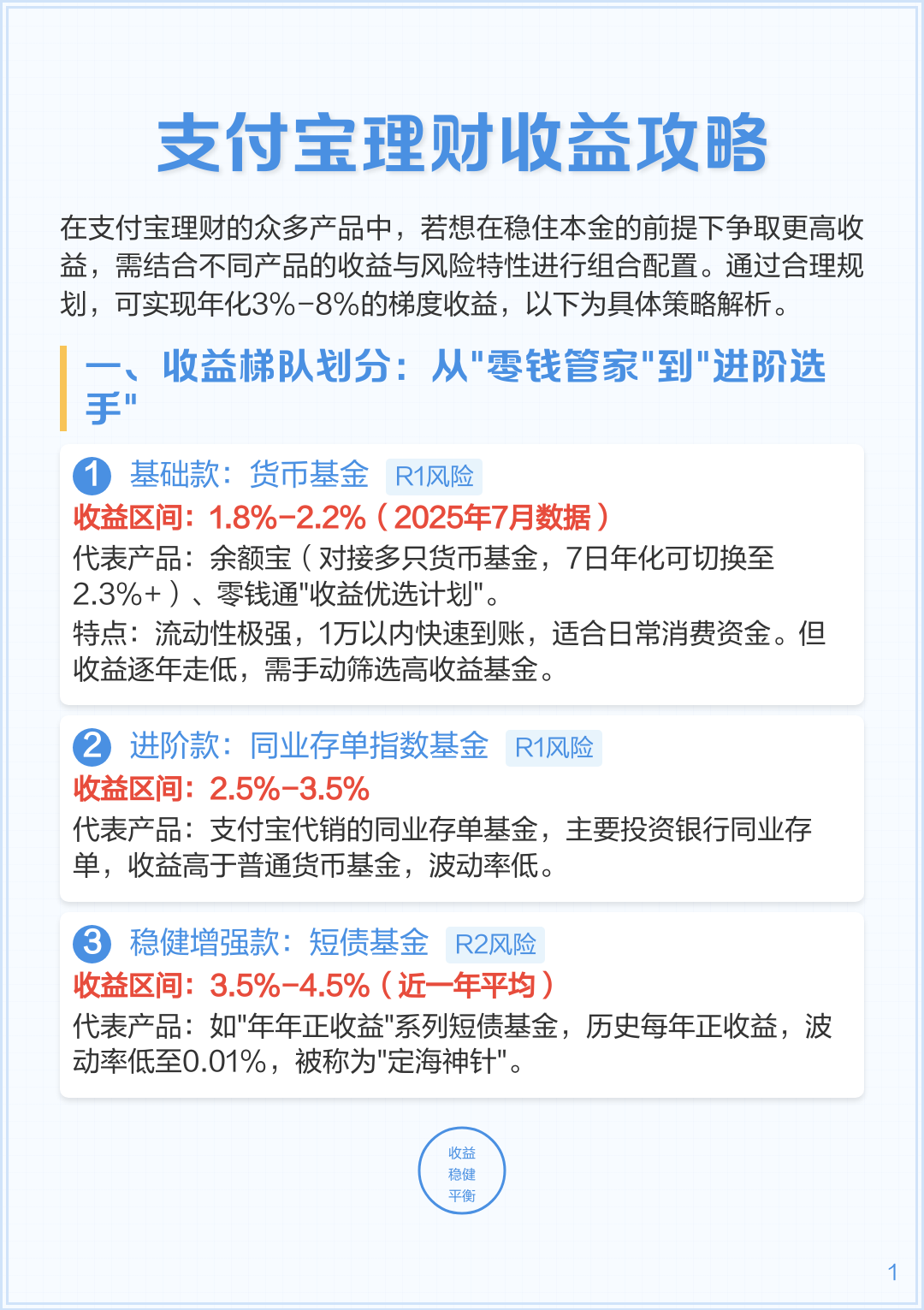 买什么理财产品(买什么理财产品安全可靠) 买什么理财产品(买什么理财产品安全可靠)