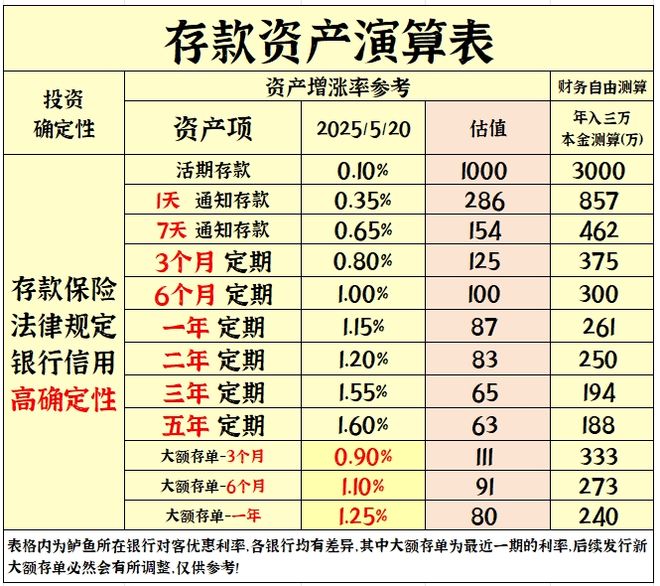 债券理财(债券理财最近暴跌原因) 债券理财(债券理财最近暴跌原因)