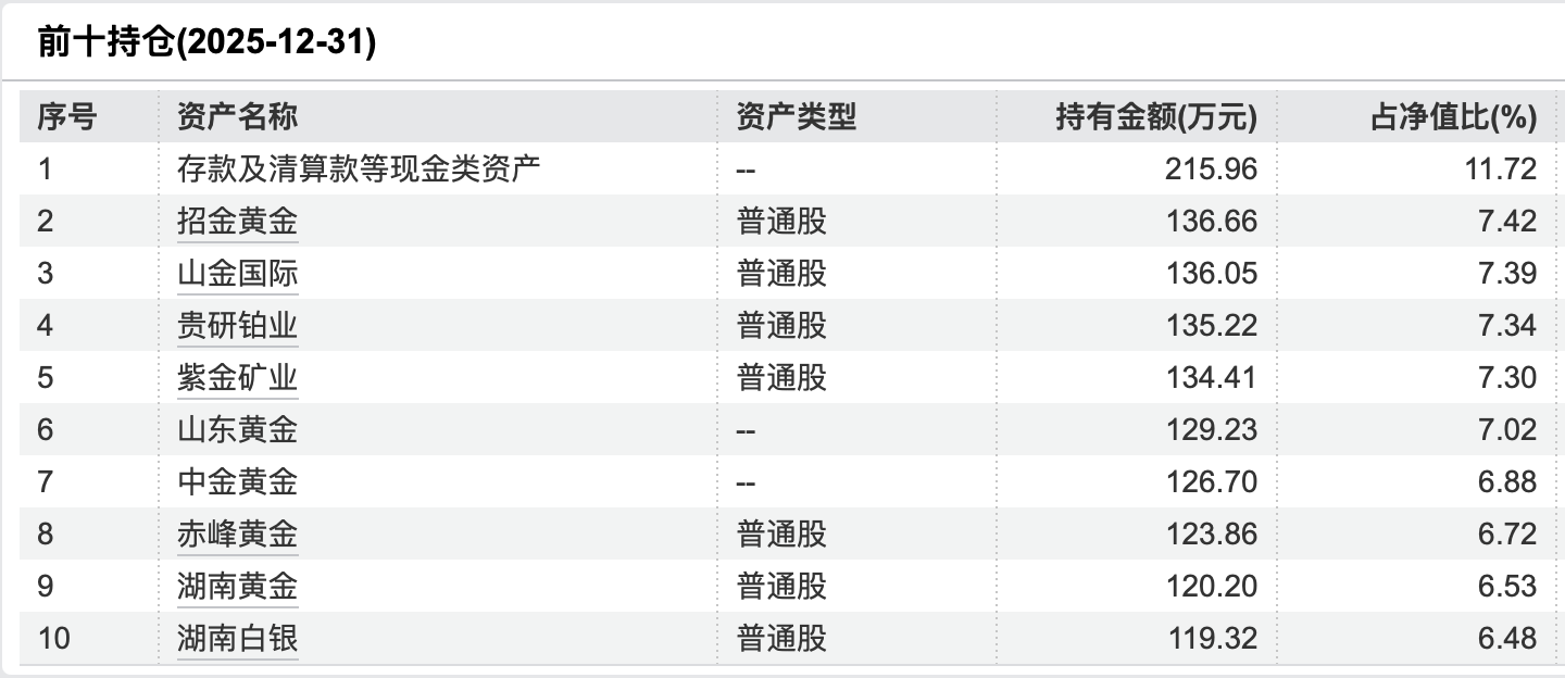 华夏理财(理财最厉害三个银行) 华夏理财(理财最厉害三个银行)